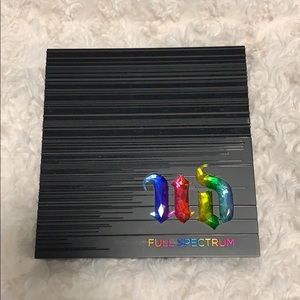 Urban Decay Full Spectrum Eyeshadow Palette